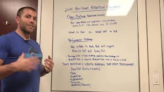 2019 New Years Nutrition Challenges