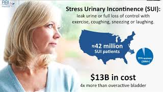 RBI Medical | 2020 M2D2 $200K Challenge Pitch-Off | 9/17/20