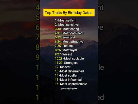 Top Traits By Birthday Dates | What Your Birth Date Says About You #zodiac #astrology #horoscope