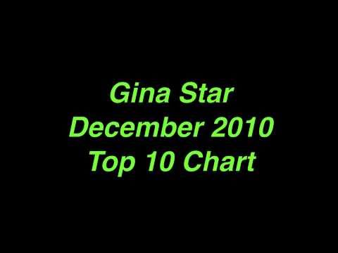 Gina Star - Dec 2010 - Top 10 Chart