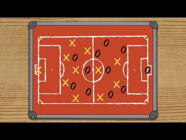 Understanding the Game Model: How Football Actually Works | Magica