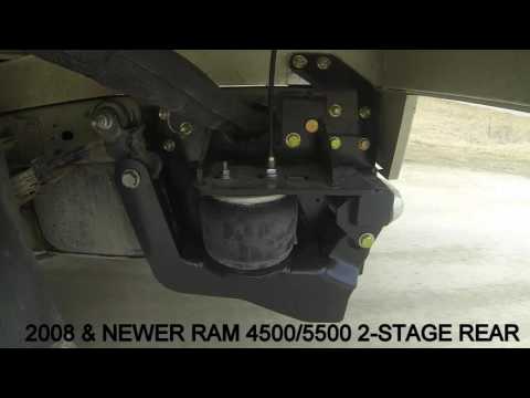 Kelderman Ram Chassis Cab 2-Stage Rear Air Suspension demo