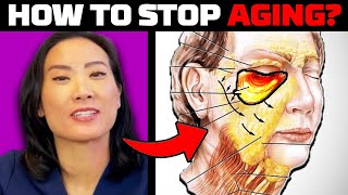 How Does Your Face Age? (Facelift Expert)