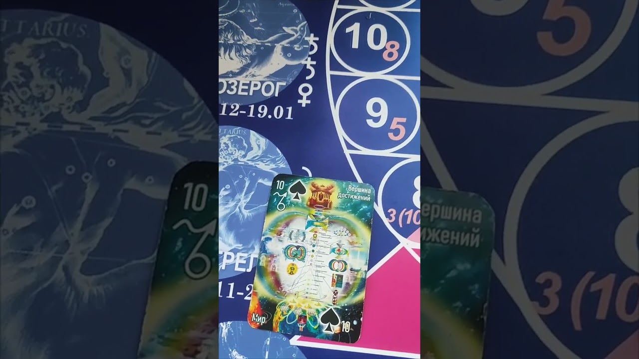 Практика Звёздных карт Универсальности. Оксана Русина. Музей Универсологии