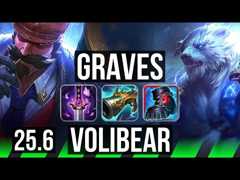GRAVES vs VOLIBEAR (JGL) | 6/1/7 | NA Grandmaster | 25.6