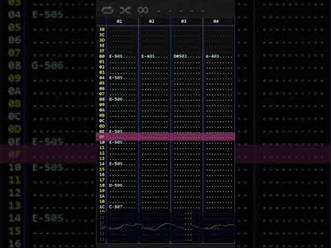Amiga MED Tracker Song - About Nothing (PM Dawn)