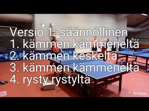 Maajoukkueharjoitus 2/2021