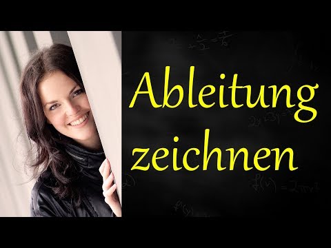 Ableitung zeichnen, Ableitungsfunktion