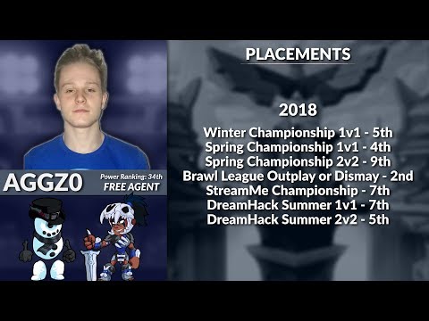 Aggz0 vs Viewers - Brawlhalla Dev Stream Highlight