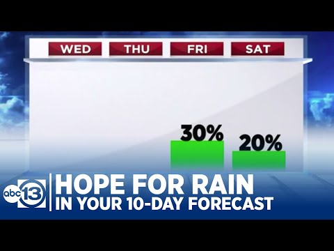 Glimmer of hope for rain in your 10-day forecast