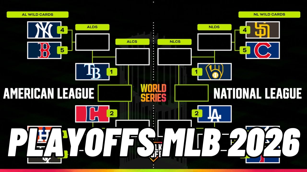 Así quedó el bracket completo de playoffs de la MLB 2026
