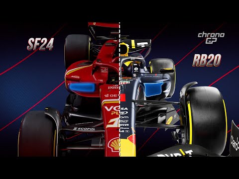 🆕 CHRONO GP Car Launch 2024 - Scuderia Ferrari 🆕