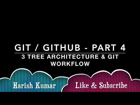 Chapter 4 Git Github Three Tree Architecture And Git Workflow