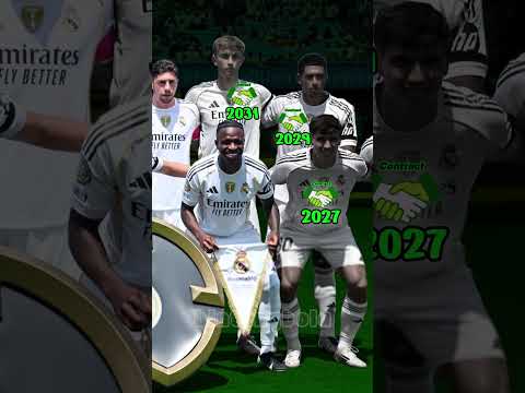 Squad REAL MADRID 2025/2026 | Contract Players #bintangbola