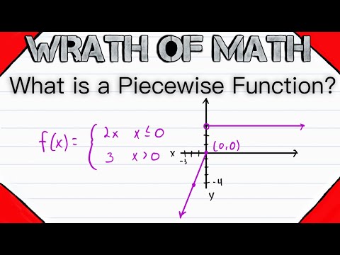 What is a Piecewise Function? | Precalculus Exercises