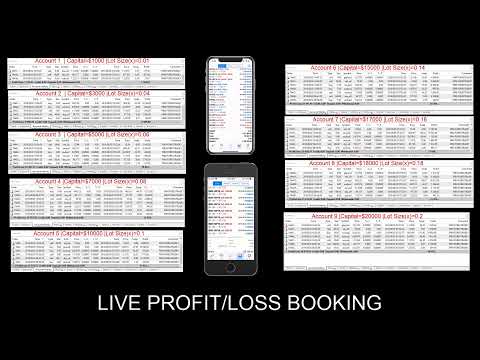 5.8.19 Forextrade1 - Copy Trading 1st Live Streaming Profit/Loss Booking on Video