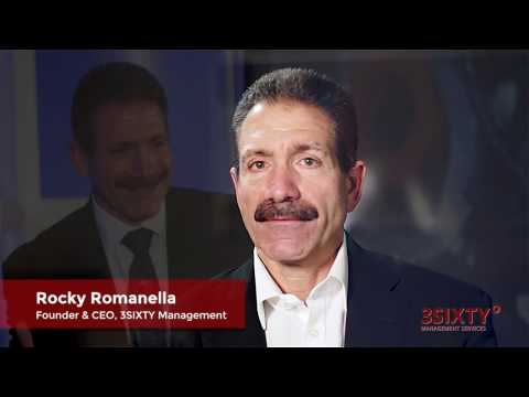 Rocky Romanella in 60 Seconds