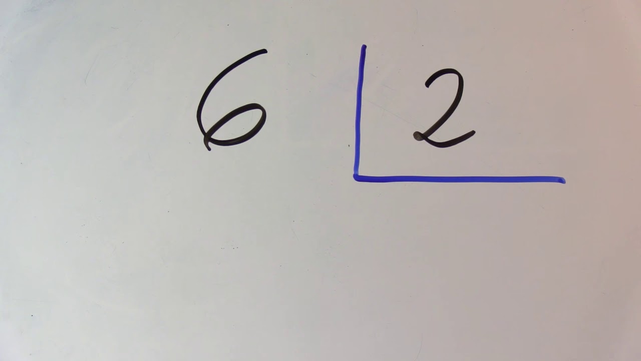 Divisiones de una cifra - Explicación paso a paso - Aprender a dividir desde cero