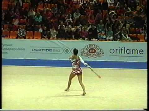 Hamrikova Nataly (CHE)   clubs   Gran-prix Moscow 2011 All-around