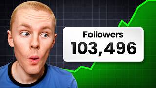 Small Creators: Do This and the Algorithm Will Love You