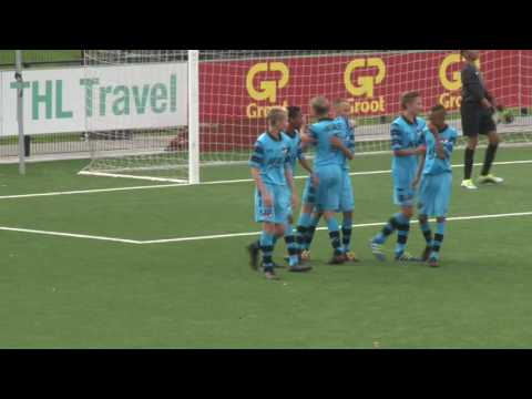 Doelpunten AZ Onder 15 - AFC