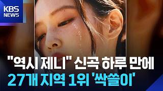유튜브 썸네일