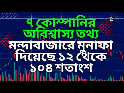 ৭ কোম্পানির অবিশ্বাস্য তথ্য। মন্দাবাজারেও মুনাফা দিয়েছে ১২-১০৪ শতাংশ