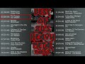 Best Of 80 S HEAVY METAL Playlist Part 2