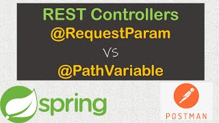 Spring Controllers | @RequestParam vs @PathVariable