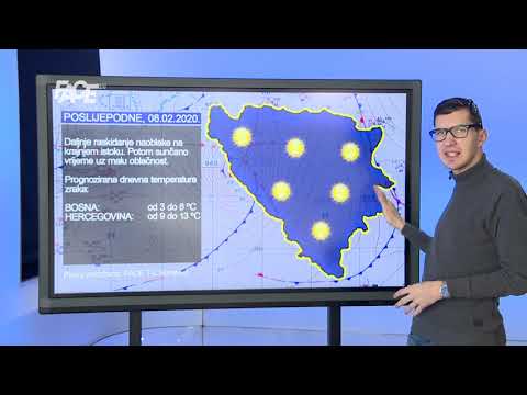 Nedimovih pet minuta, 09.02.2020.