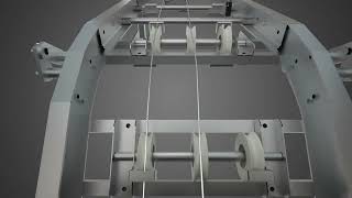 3S Lift Ladder Hoist | Product Overview