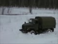 Тест: западный хлам против русского ТИГРА 