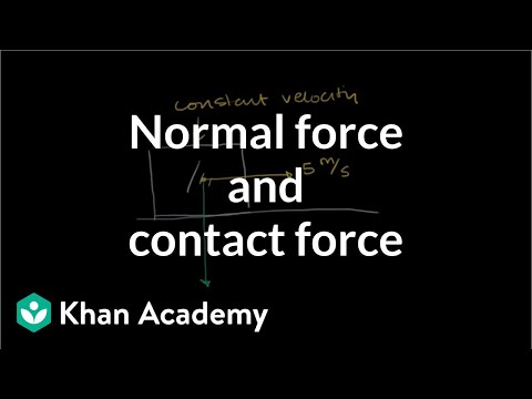 Normal force and contact force | Forces and Newton's laws of motion | Physics | Khan Academy