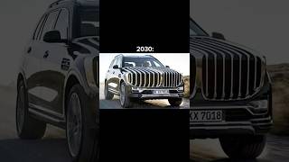 The evolution of bmw 😶…