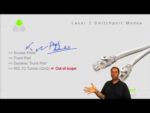 400-101 CCIE Routing and Switching 07 VLANs & Trunking Theory