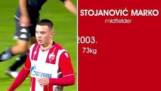 STOJANOVIC MARKO midfielder