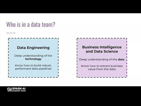 Best Practices for Building and Deploying Data Pipelines in Apache Spark - Vicky Avison