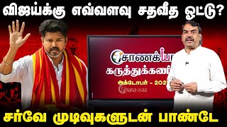 Download lagu Chanakyaa Survey | Vijay-க்கு எவ்வளவு Vote? Rangaraj Pandey | DMK | ADMK | BJP | TVK | NTK mp3