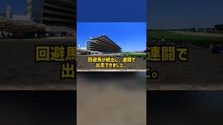 なぜ除外対象だった馬は連闘で安田記念を勝ちダートでもGIを勝てたのか モズアスコット フランケル産駒 #Shorts