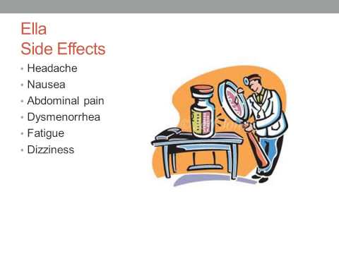 Emergency Contraceptive Presentation