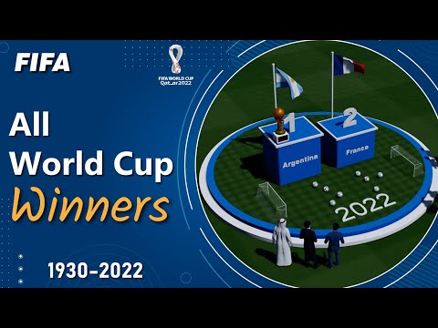All FIFA World Cup Winners (1930-2022)