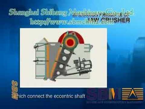 The Working Principle of Jaw Crusher