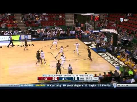 Women's Basketball: USC 58, Cal 71 - Highlights 3/2/17