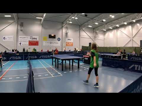 180128 TOP12, YPg7, Laura Schyberg - Nikoline Kure