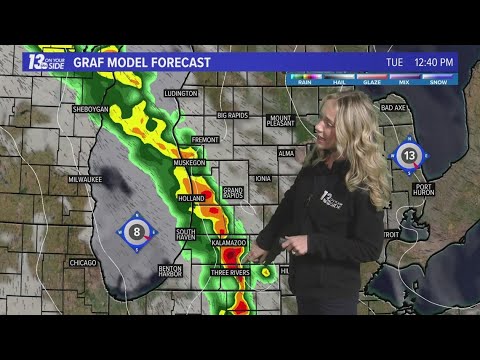13 On Your Side Forecast: Possible Strong Storms This Afternoon