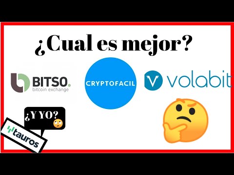 Devo investir em bitcoin ou litecoin criptomonedas logo