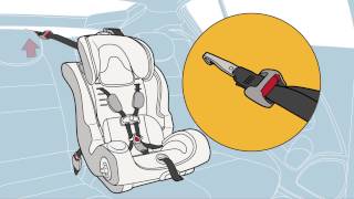 Installing Forward-Facing Car Seat with Seat Belt