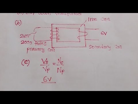 Science (Physics) - Transformers  || Exam Practice Questions