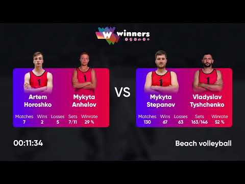 10:30 A.Horoshko / M.Anhelov - M.Stepanov / V.Tyshchenko |Winners Beach Volleyball