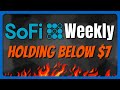 Is Insider Buys Enough To Hold This Stock Up? | SOFI Weekly